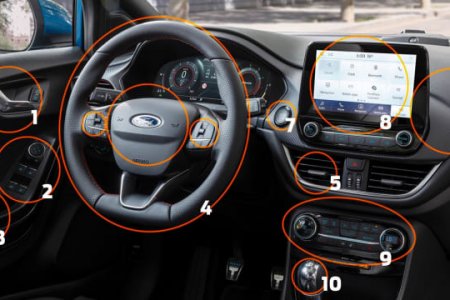 A Ford megmutatja, mit tisztítsunk meg, ha beülünk az autónkba