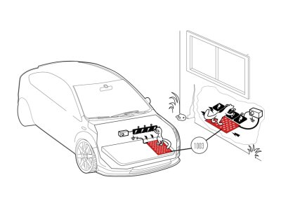 Ford Szigetelő szőnyeg nyestriasztó berendezésekhez