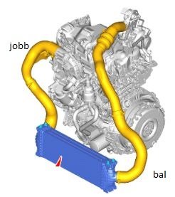 Ford Transit intercoolercső, jobb