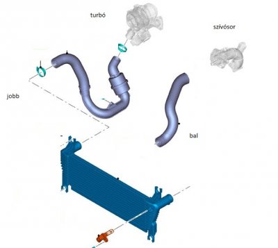 Ford Ranger intercoolercső, jobb