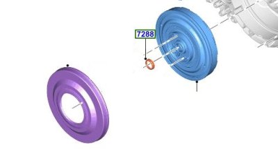 Ford tengelykapcsoló burkolat, powershift 6 seb.