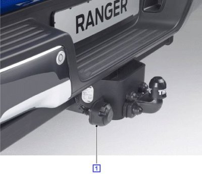 Ford Ranger vonórúd elektromos készlet 