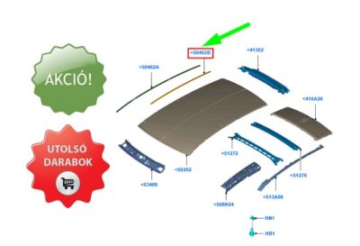 Ford Kuga tetődíszléc