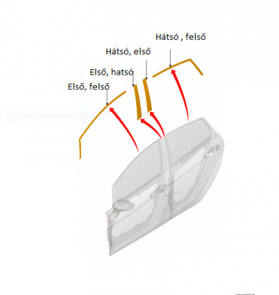 Ford Fiesta első ajtókeret matrica, jobb oldali felső