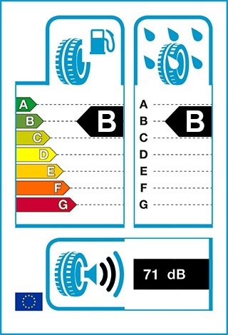 Continental 225/65R17 V PremiumCont5 SUV