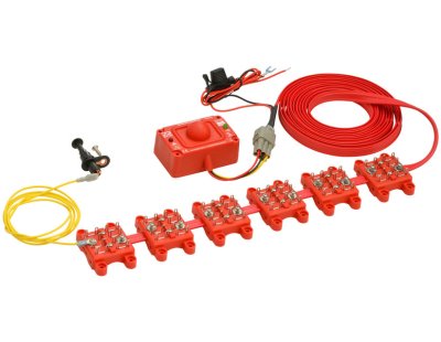 Ford - Nyest riasztó